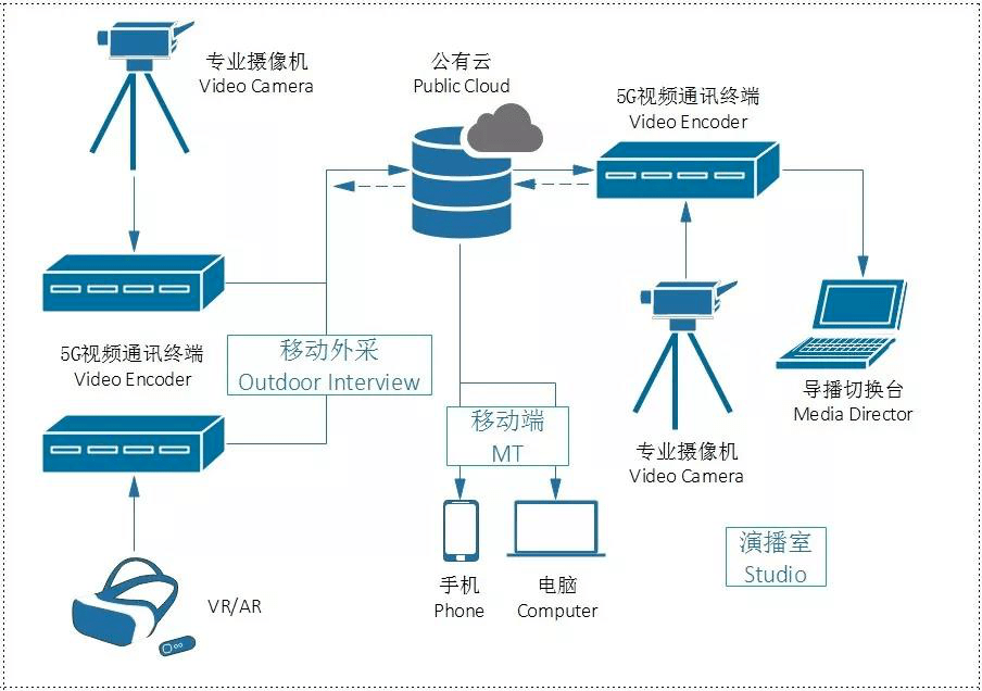 王瑞兒直播視頻最新動(dòng)態(tài)，魅力與影響力的展現(xiàn)