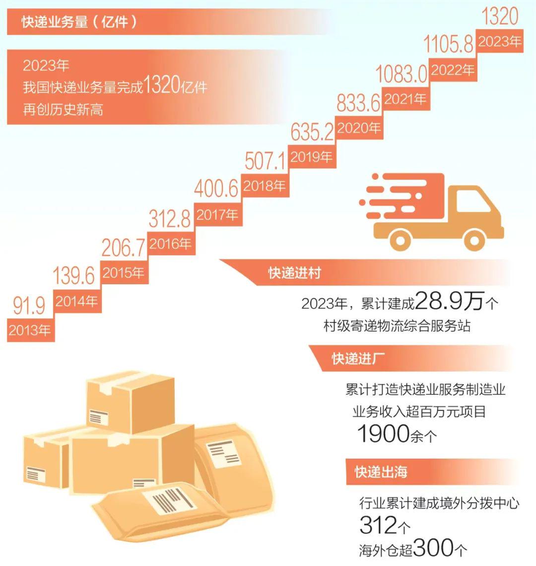 廣漢統計最新招聘信息——今日崗位速遞