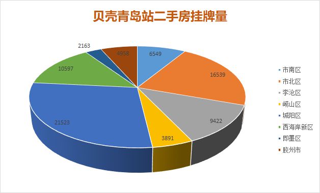 青特小鎮房價最新報價及市場趨勢分析