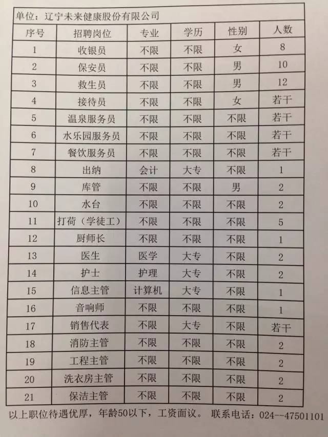 寧夏鐵路最新招聘信息及其相關內容探討