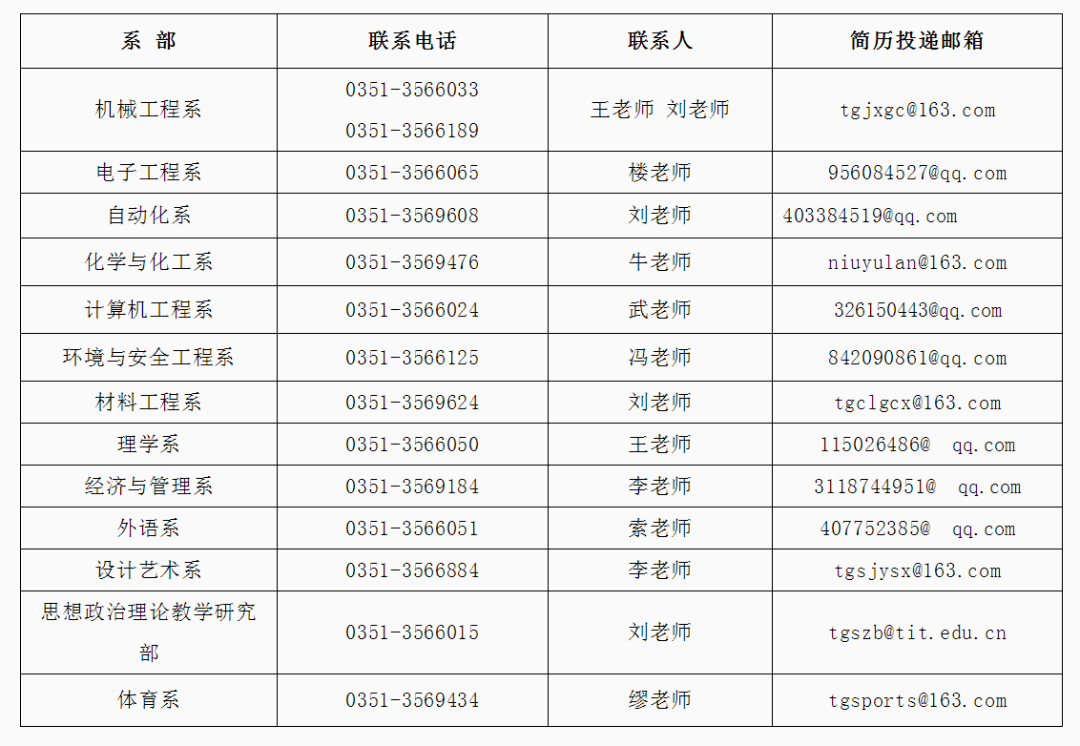 張掖酒店最新招聘信息及其行業趨勢分析