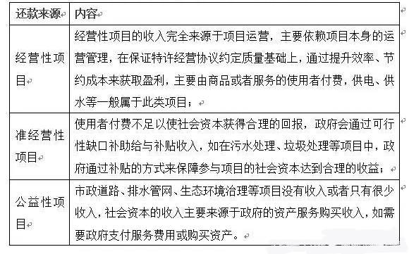 陳杰人最新文章，涉政議題的重要性及其應對之道