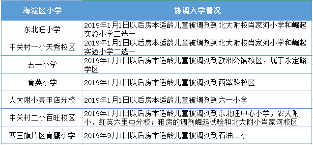 獲嘉北環招聘最新信息概覽