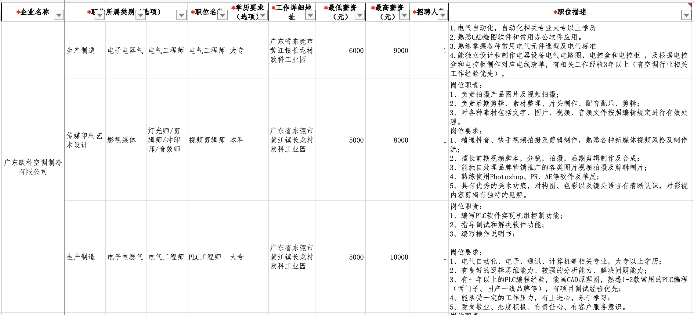 廣州注塑主管最新招聘，行業趨勢與人才需求洞察