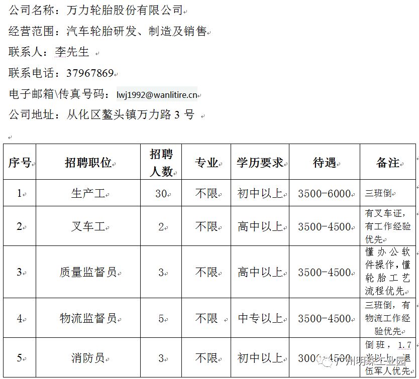 大荔工廠最新招聘信息概覽