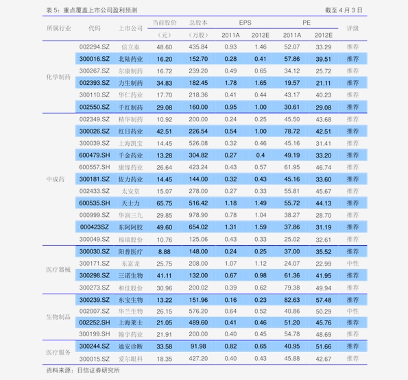 薄荷腦的最新價格動態及相關市場分析