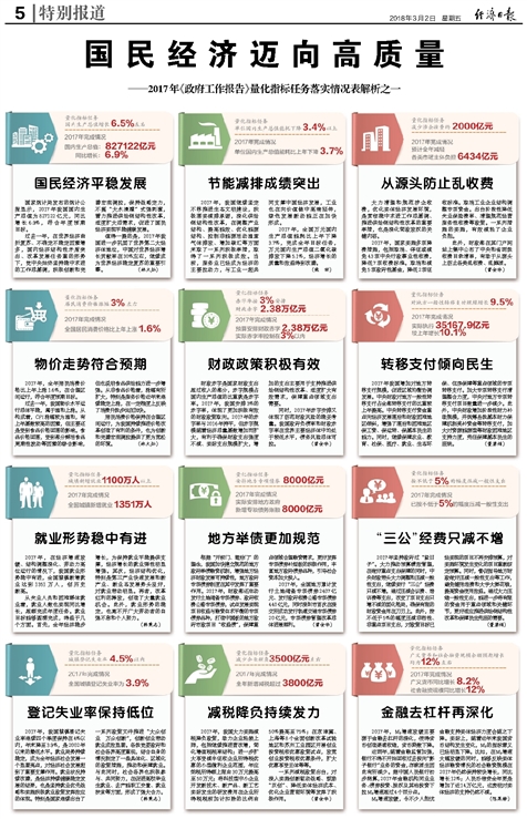 新奧2024全網資料|本領釋義解釋落實