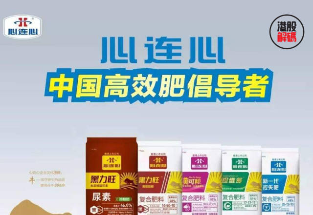 心連心復合肥最新價格