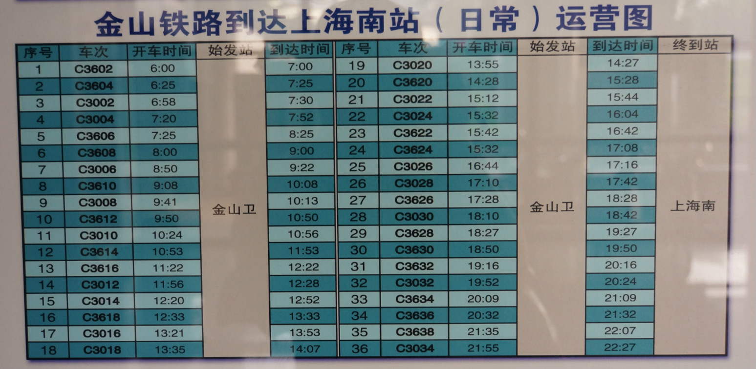 金山衛小火車最新時刻表