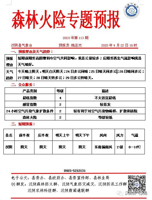 漢陰天氣預報15天最新