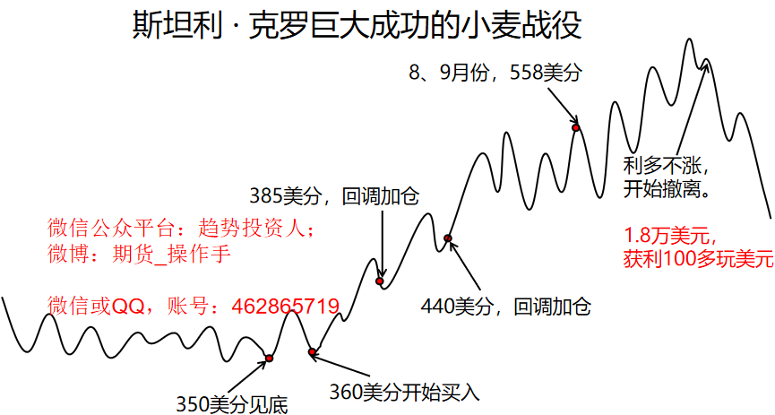 新澳門天天開獎記錄的深度解析與權重釋義的落實策略