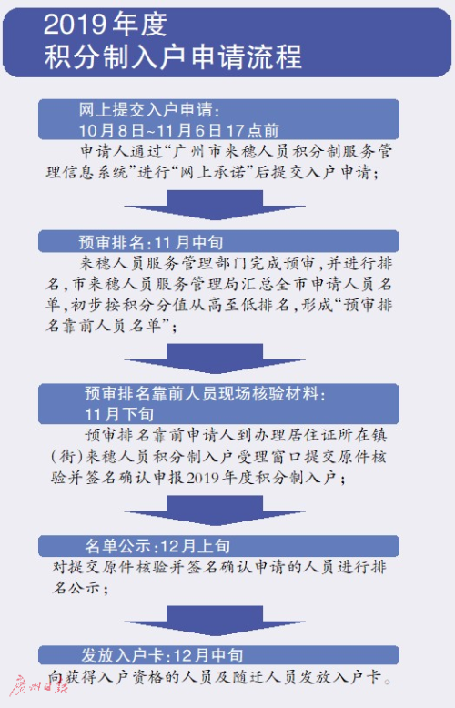 新澳精準資料網站，伶俐釋義解釋落實的綜合指南