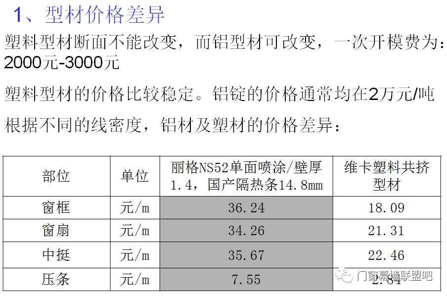 新門內部精準資料免費與質控釋義解釋落實的重要性