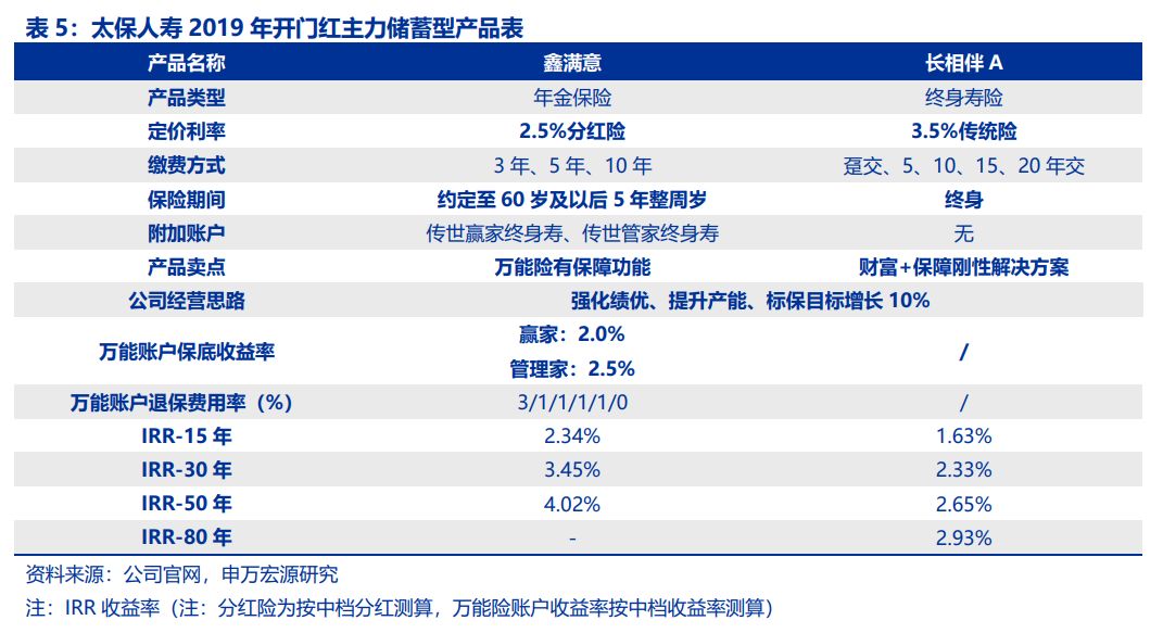 風(fēng)流歲月中的劉潔，最新更新深度解析