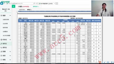 最新酒店會計賬務處理，提升效率與精確性的關鍵策略